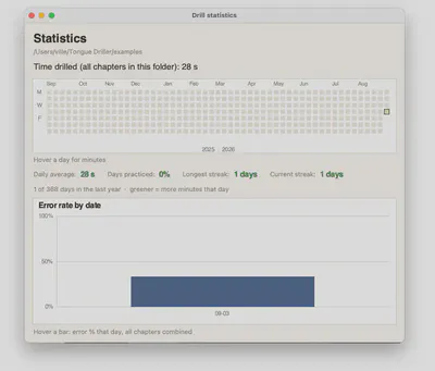 Drill statistics window