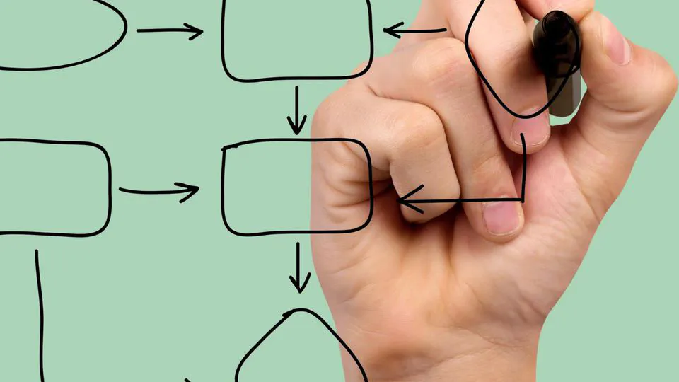 Easy Flowchart Creation with Free yEd Software