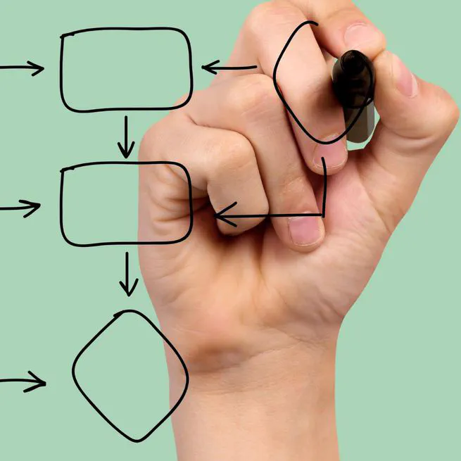 Easy Flowchart Creation with Free yEd Software